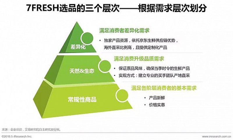 舞蹈培训:如何挑选最适合你的课程